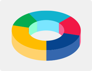 Doughnut Chart